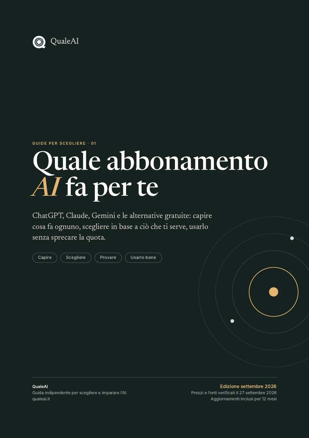 Copertina della guida Quale abbonamento AI fa per te