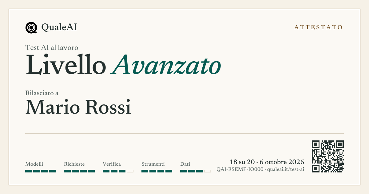 Esempio di attestato: livello Avanzato, 18 risposte corrette su 20